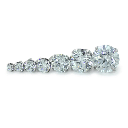 Titanium Prong Set Gem from Neometal